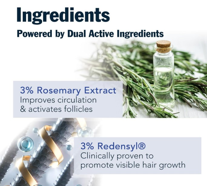 Hair Growth Roll On Serum, 3% Rosemary & 3% Redensyl — image 2